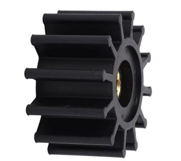 توزیع ایمپلر