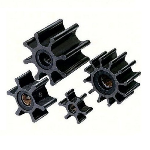 توصیه ‌های کارشناسی درباره انتخاب ایمپلر